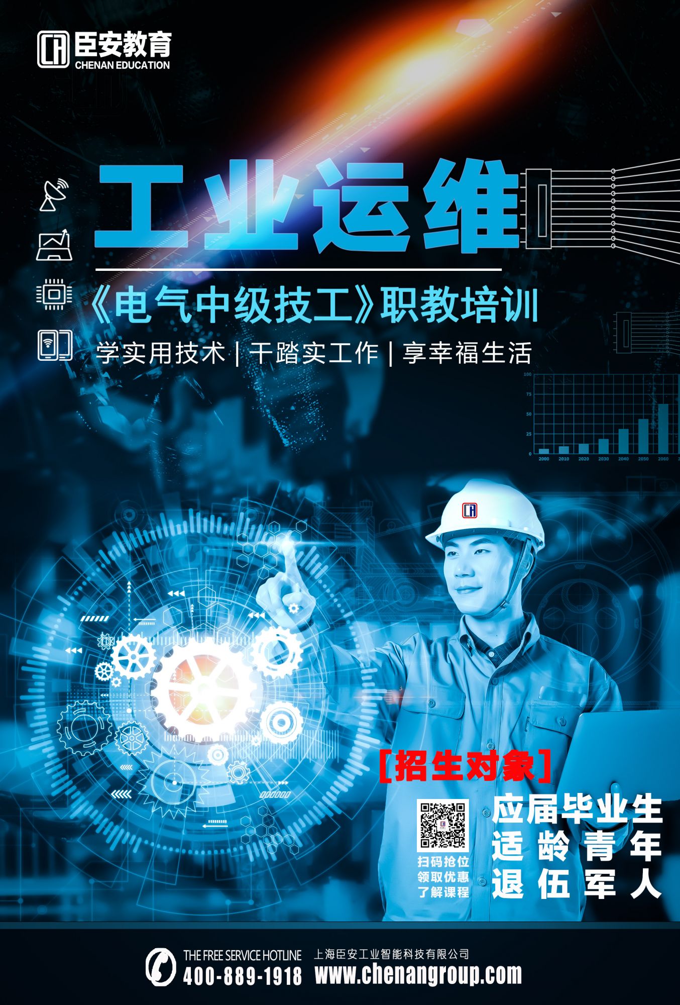 臣安教育 | 工業(yè)運(yùn)維-電氣中級(jí)技工